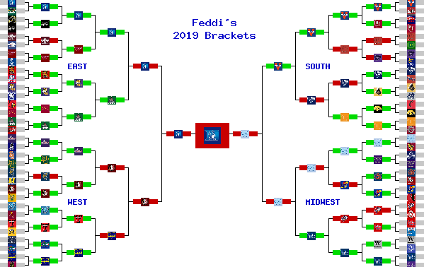 Marchpool.com Brackets