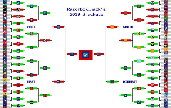 Marchpool.com Brackets