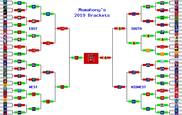 Marchpool.com Brackets