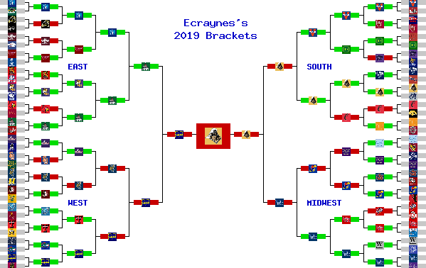 Marchpool.com Brackets