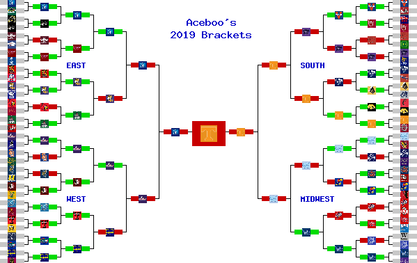 Marchpool.com Brackets