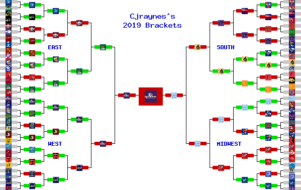 Marchpool.com Brackets