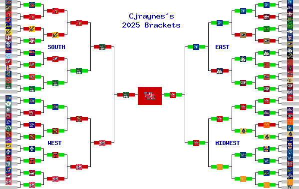 Marchpool.com Brackets