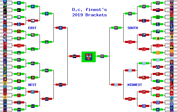 Marchpool.com Brackets