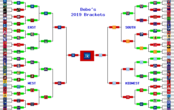 Marchpool.com Brackets