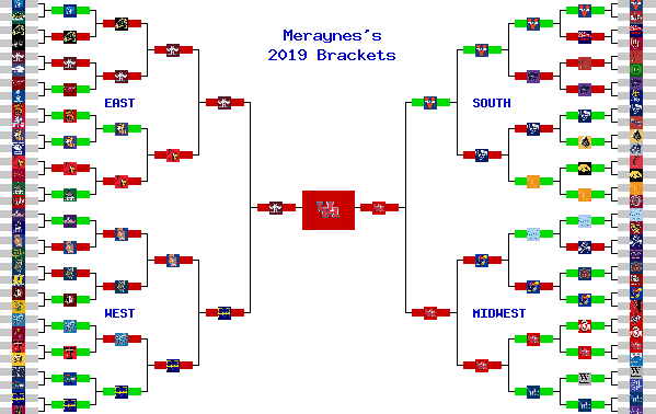 Marchpool.com Brackets