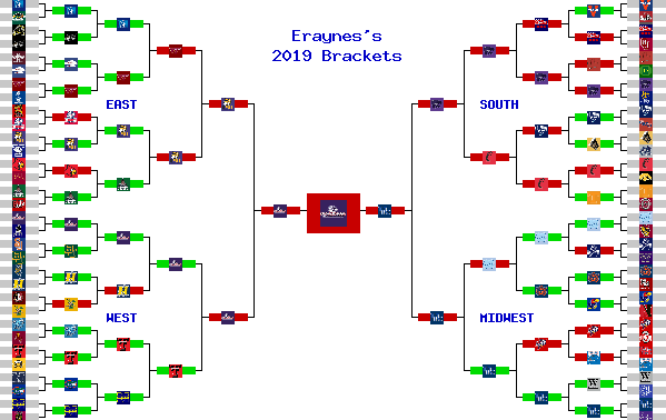 Marchpool.com Brackets