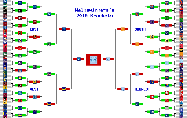 Marchpool.com Brackets