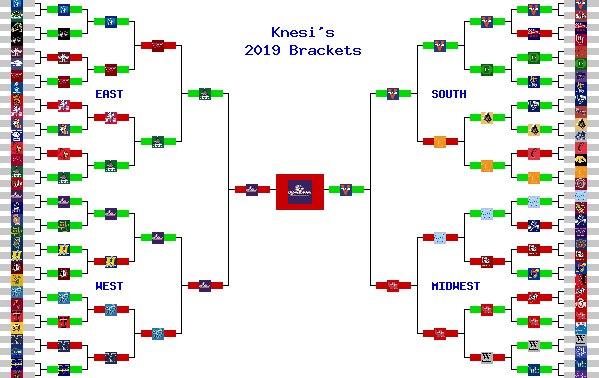 Marchpool.com Brackets