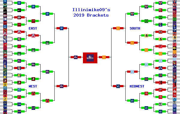 Marchpool.com Brackets