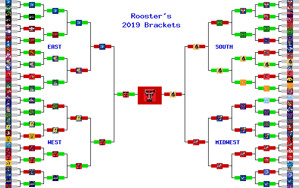 Marchpool.com Brackets