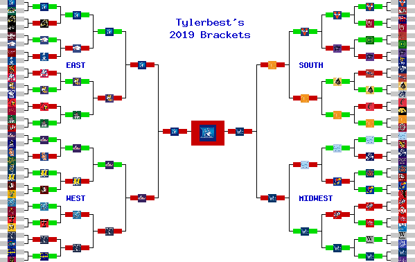 Marchpool.com Brackets