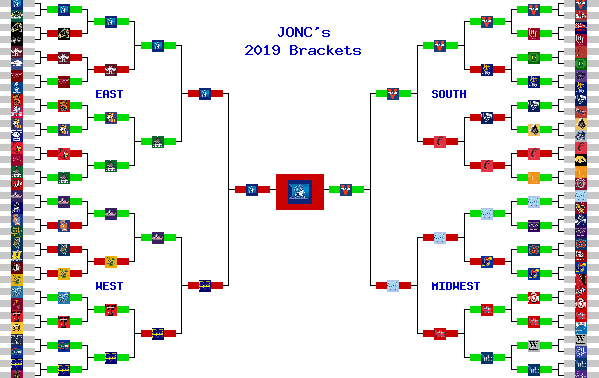 Marchpool.com Brackets