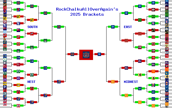 Marchpool.com Brackets