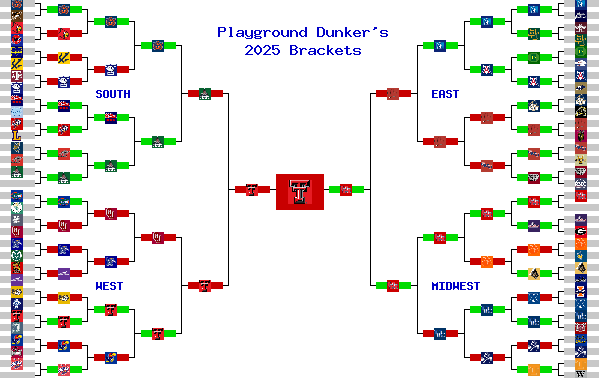Marchpool.com Brackets