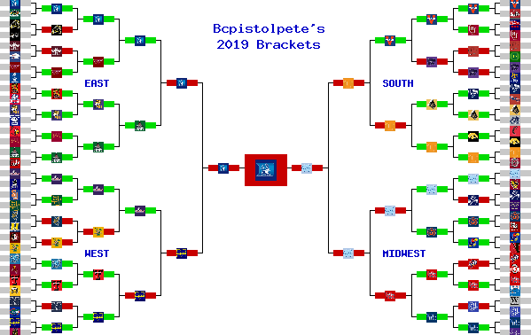 Marchpool.com Brackets