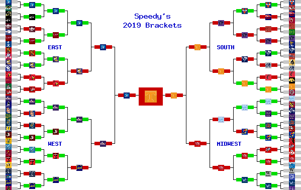 Marchpool.com Brackets