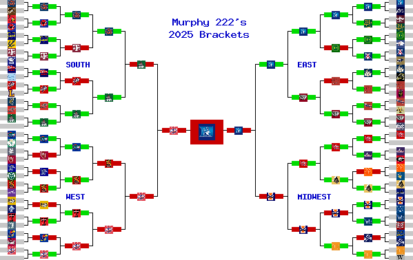 Marchpool.com Brackets