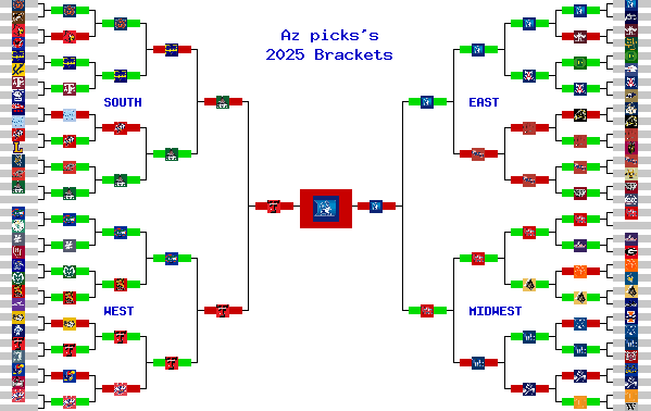 Marchpool.com Brackets