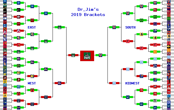 Marchpool.com Brackets