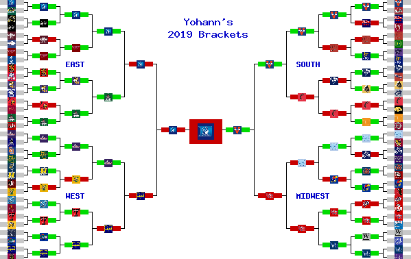 Marchpool.com Brackets