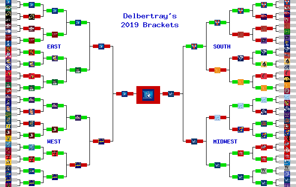 Marchpool.com Brackets