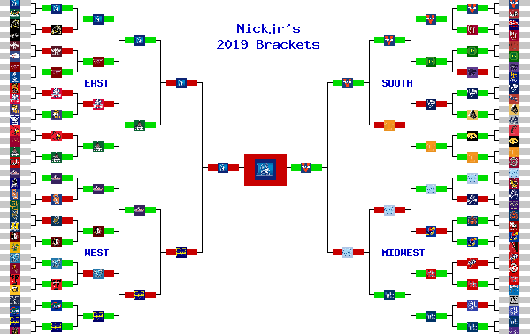 Marchpool.com Brackets