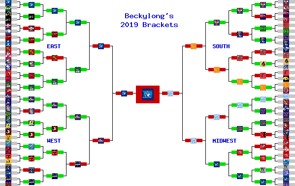 Marchpool.com Brackets