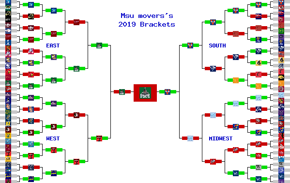 Marchpool.com Brackets