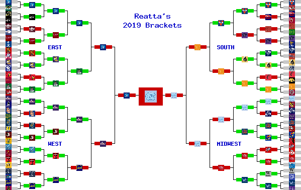 Marchpool.com Brackets