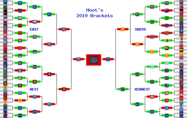 Marchpool.com Brackets