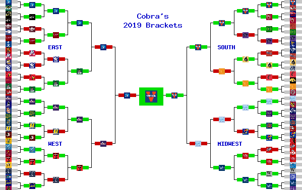 Marchpool.com Brackets