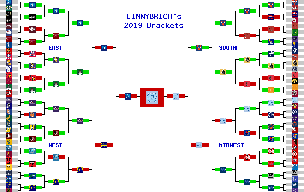 Marchpool.com Brackets