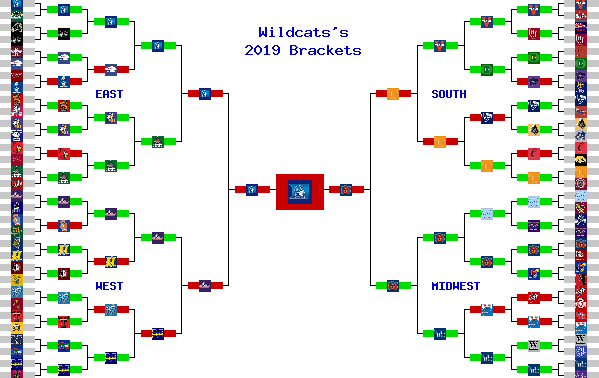 Marchpool.com Brackets