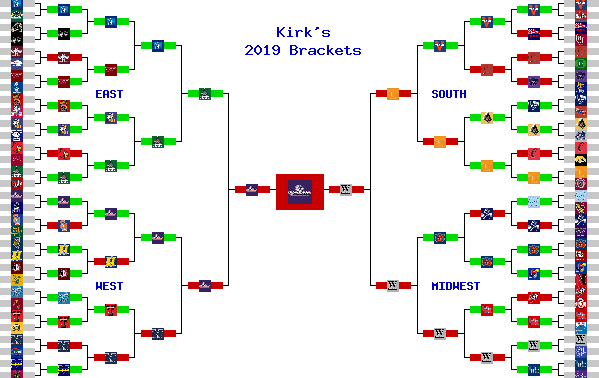 Marchpool.com Brackets