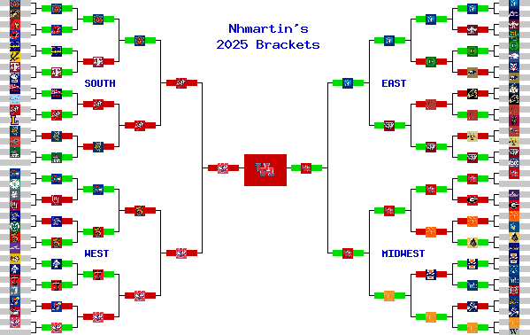 Marchpool.com Brackets