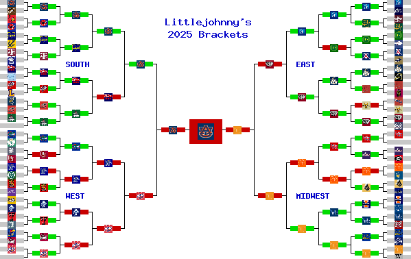 Marchpool.com Brackets