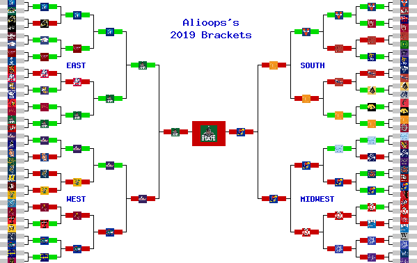 Marchpool.com Brackets