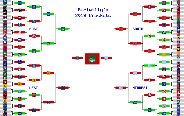 Marchpool.com Brackets