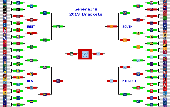 Marchpool.com Brackets