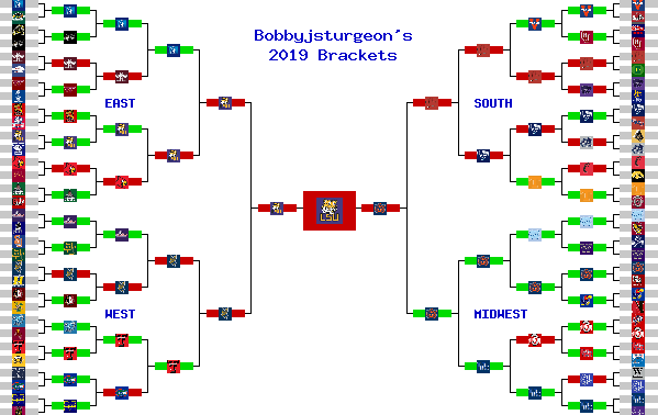 Marchpool.com Brackets