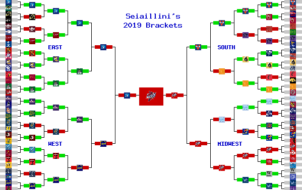 Marchpool.com Brackets