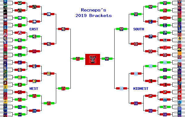 Marchpool.com Brackets