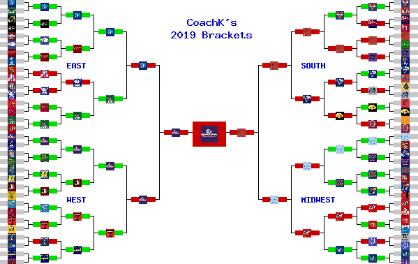 Marchpool.com Brackets