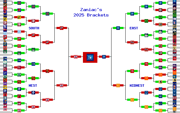 Marchpool.com Brackets