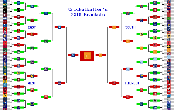 Marchpool.com Brackets