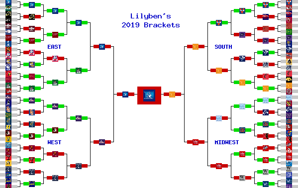 Marchpool.com Brackets