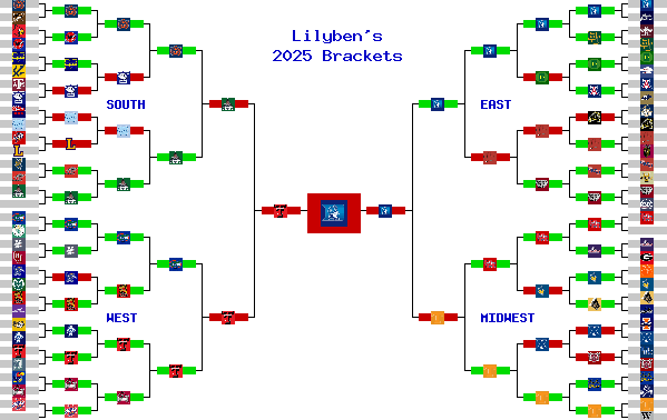 Marchpool.com Brackets