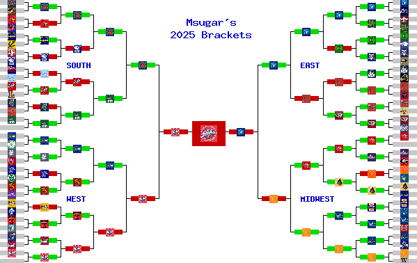 Marchpool.com Brackets