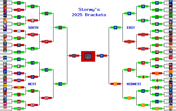Marchpool.com Brackets